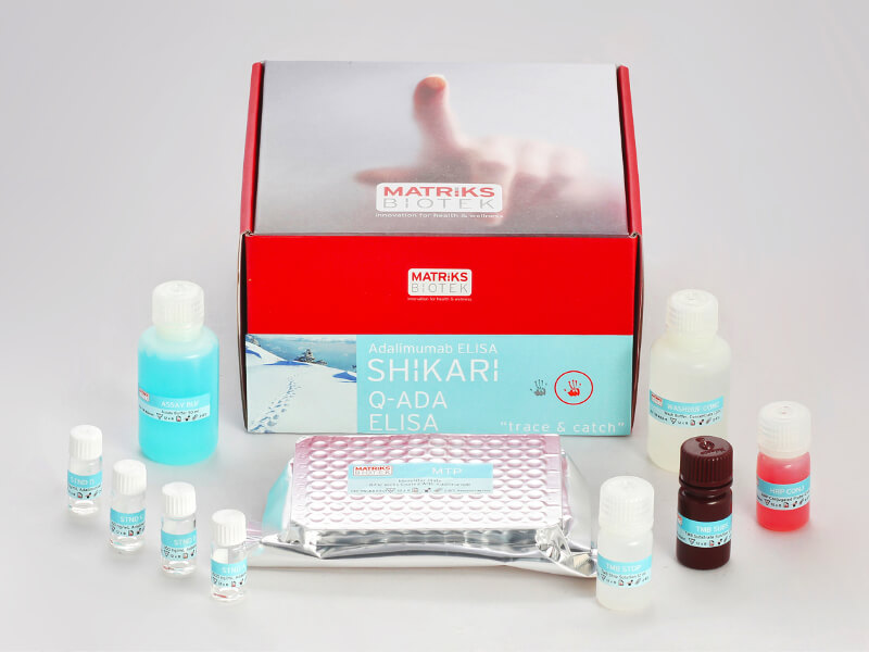 Anti-Drug Antibody (ADA) Assay