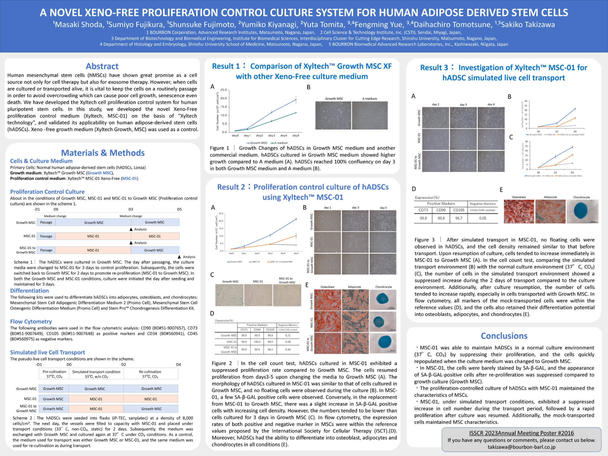 Poster: A Novel Xeno-Free Proliferation Control Culture System for Human Adipose Derived Stem Cells